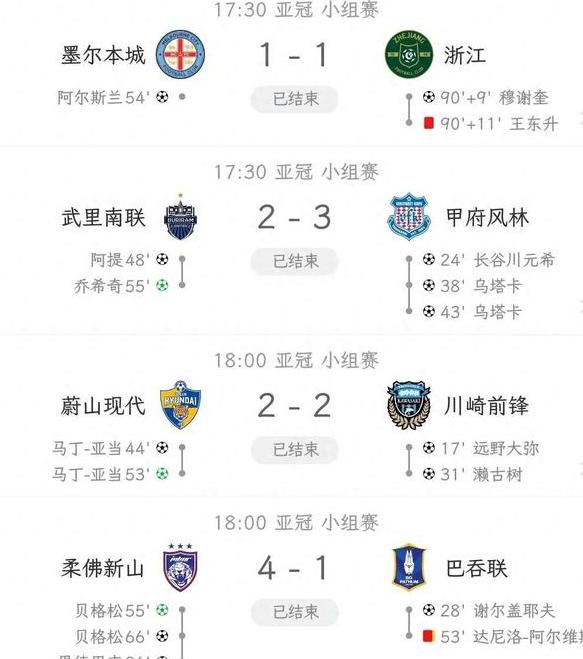 关于丹麦队绝杀泰国队，黄鸭组合刷新纪录的信息